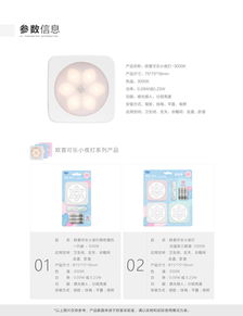 產(chǎn)品選擇全攻略 價格、參數(shù)、圖片與技術(shù)服務(wù)綜合評估